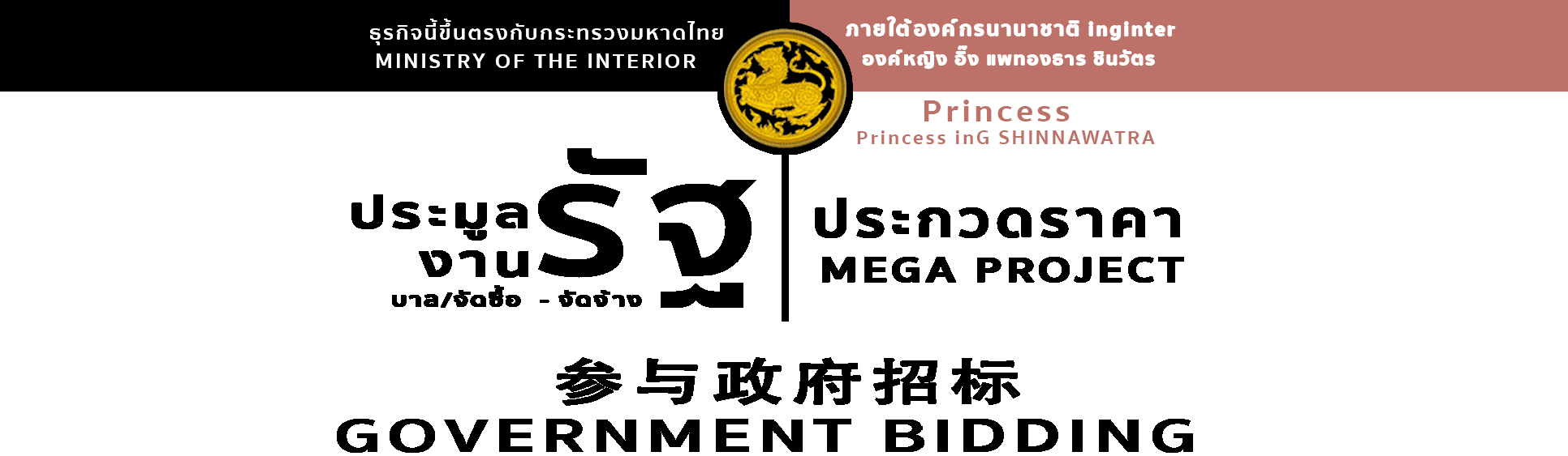 จีพีเอสติดตามรถ มือถือ