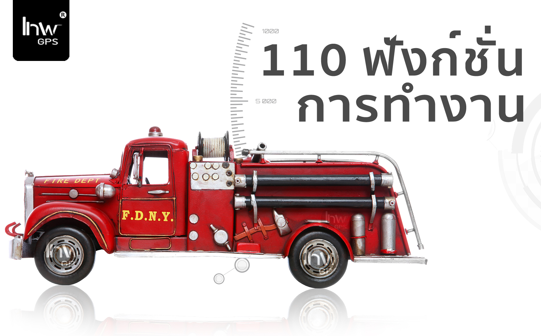 จีพีเอส รถ ดับ เพลิง จีพีเอส รถดับเพลิง110