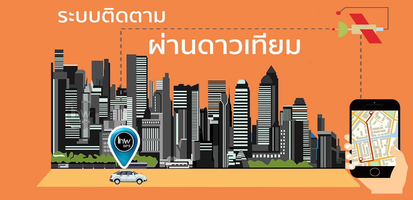 ระบบค้นหาตำแหน่ง